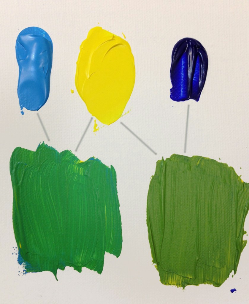 Mixing greens left: Azure Blue, centre: Cadmium Yellow Lemon Hue, right: Ultramarine Blue