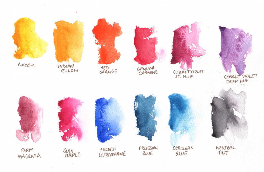 Watercolor Comparison Chart