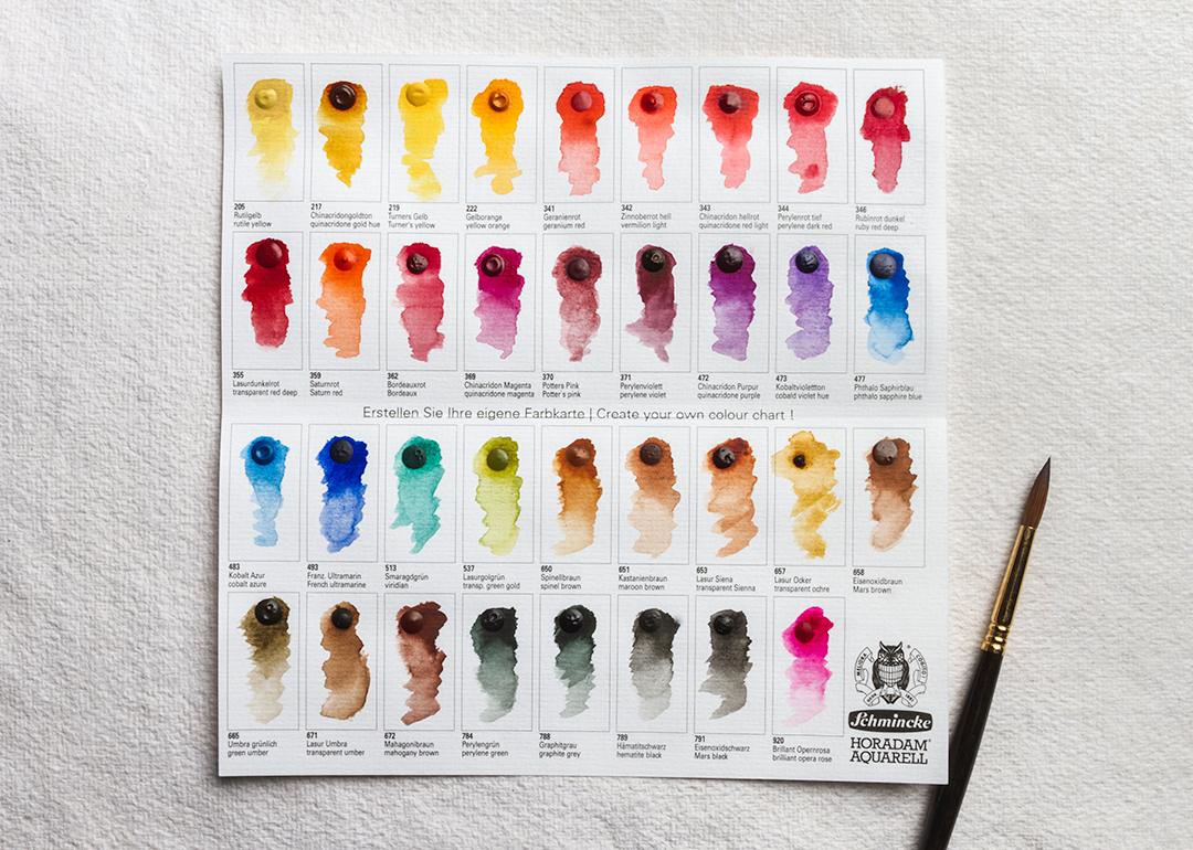 35 New Colours in Schmincke Horadam Watercolour - Jackson's Art Blog