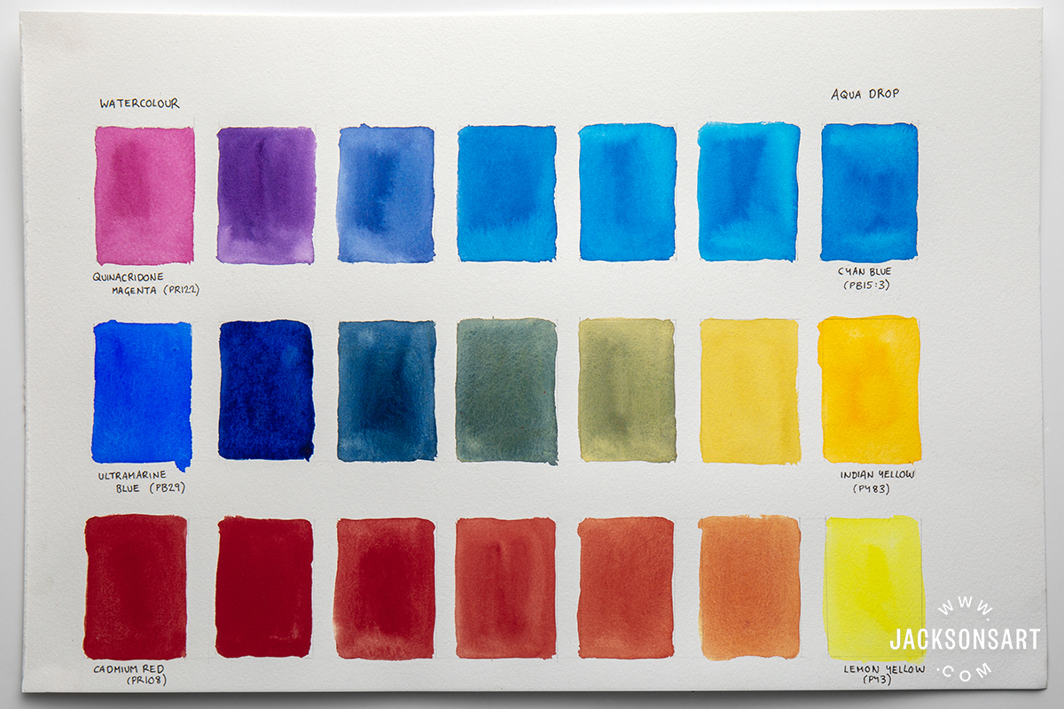 Demonstrating the intermixability of traditional watercolour and Liquid Watercolour