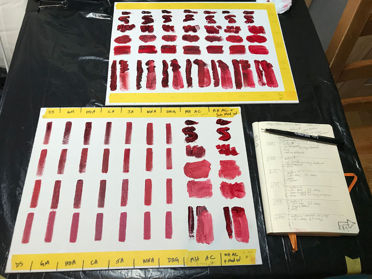 Water-mixable oil testing charts