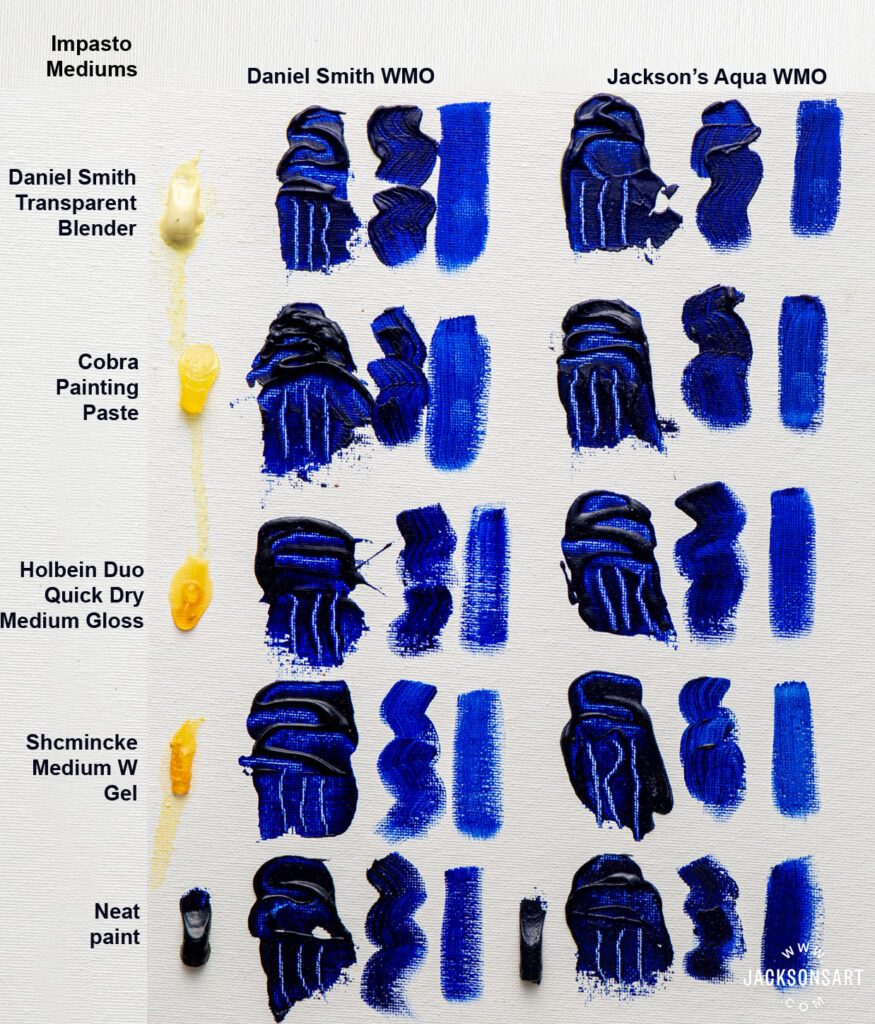 Mediums Are the Key to Watermixable Oil Paints Jackson's Art Blog