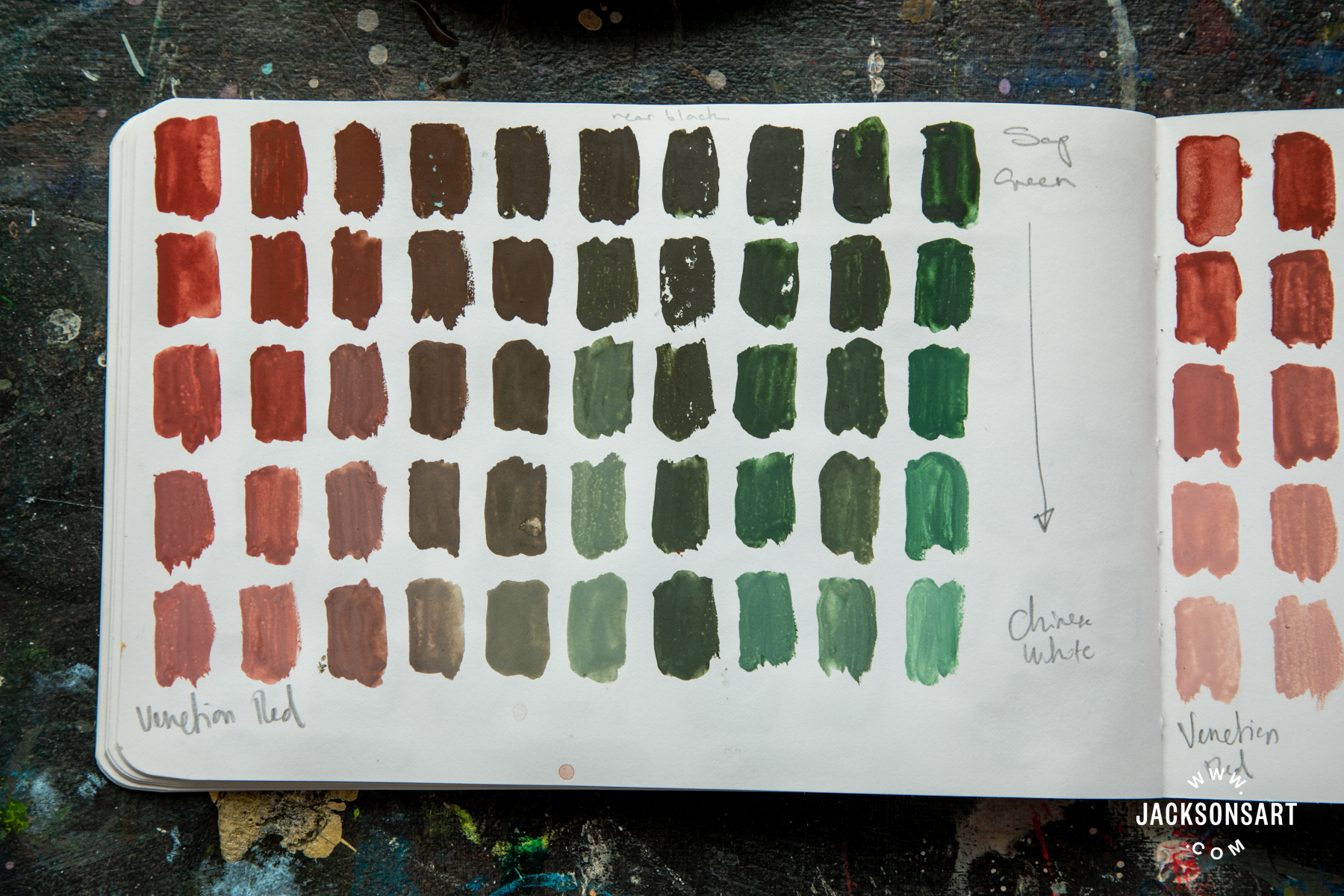 colour mixing with Sap Green