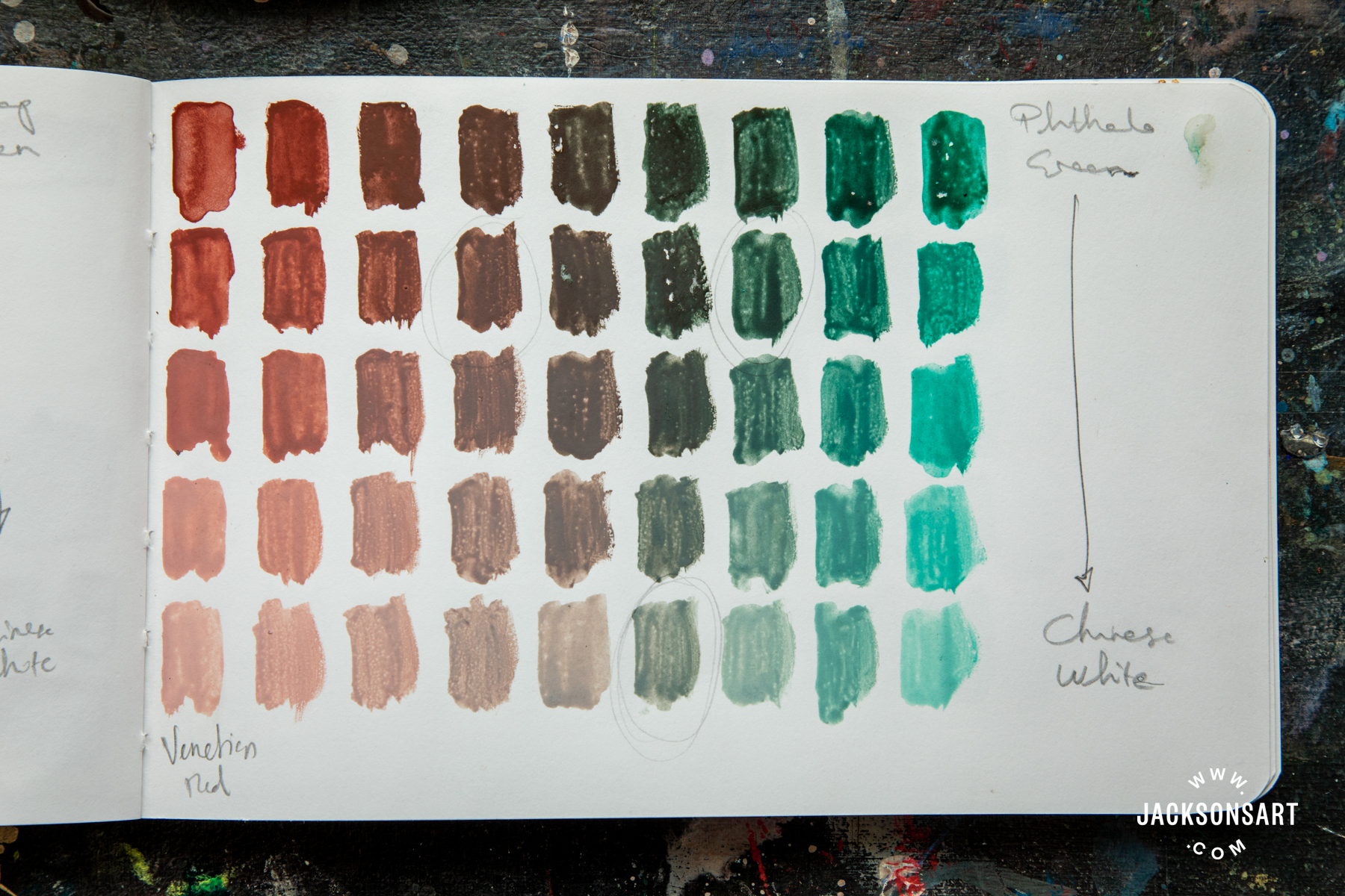 Colour mixing with Phthalo Green