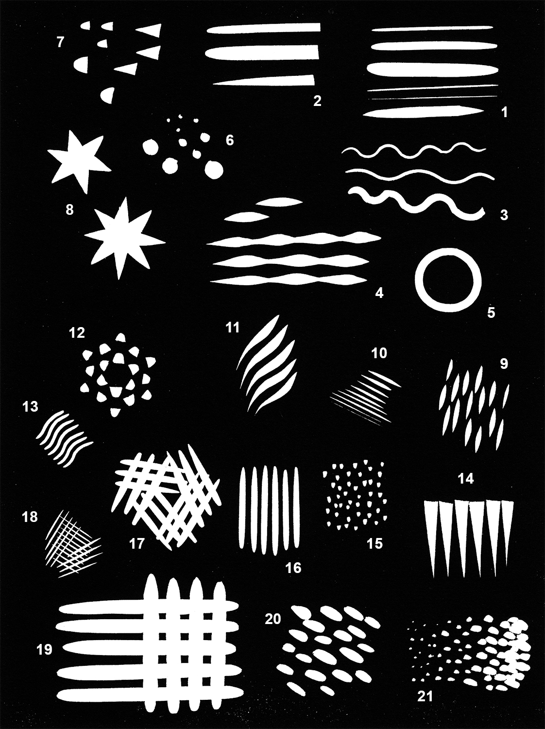Linocut Oyma Teknikleri