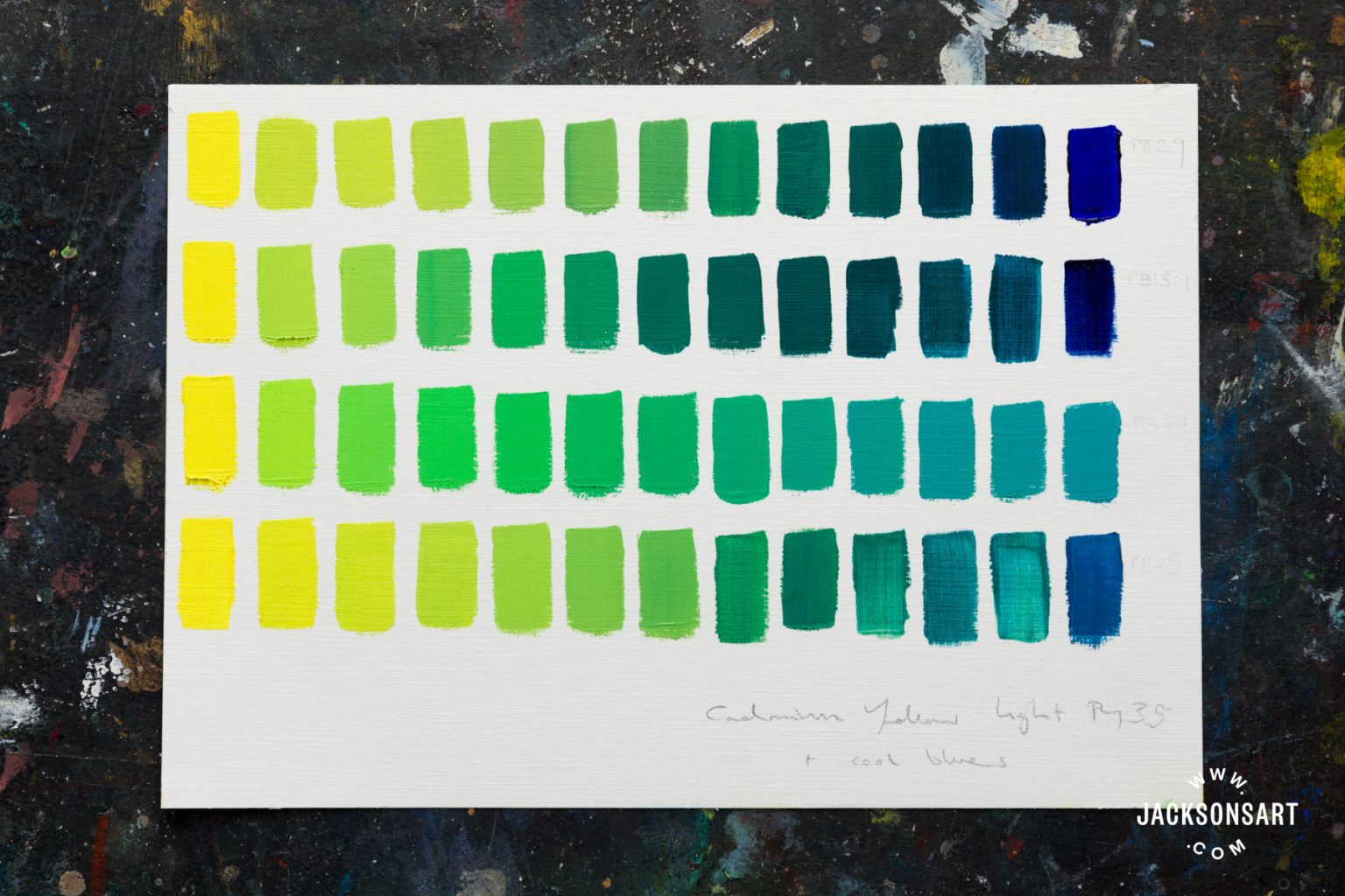 Cadmium Yellow: The First Modern Yellow Pigment - Jackson's Art Blog