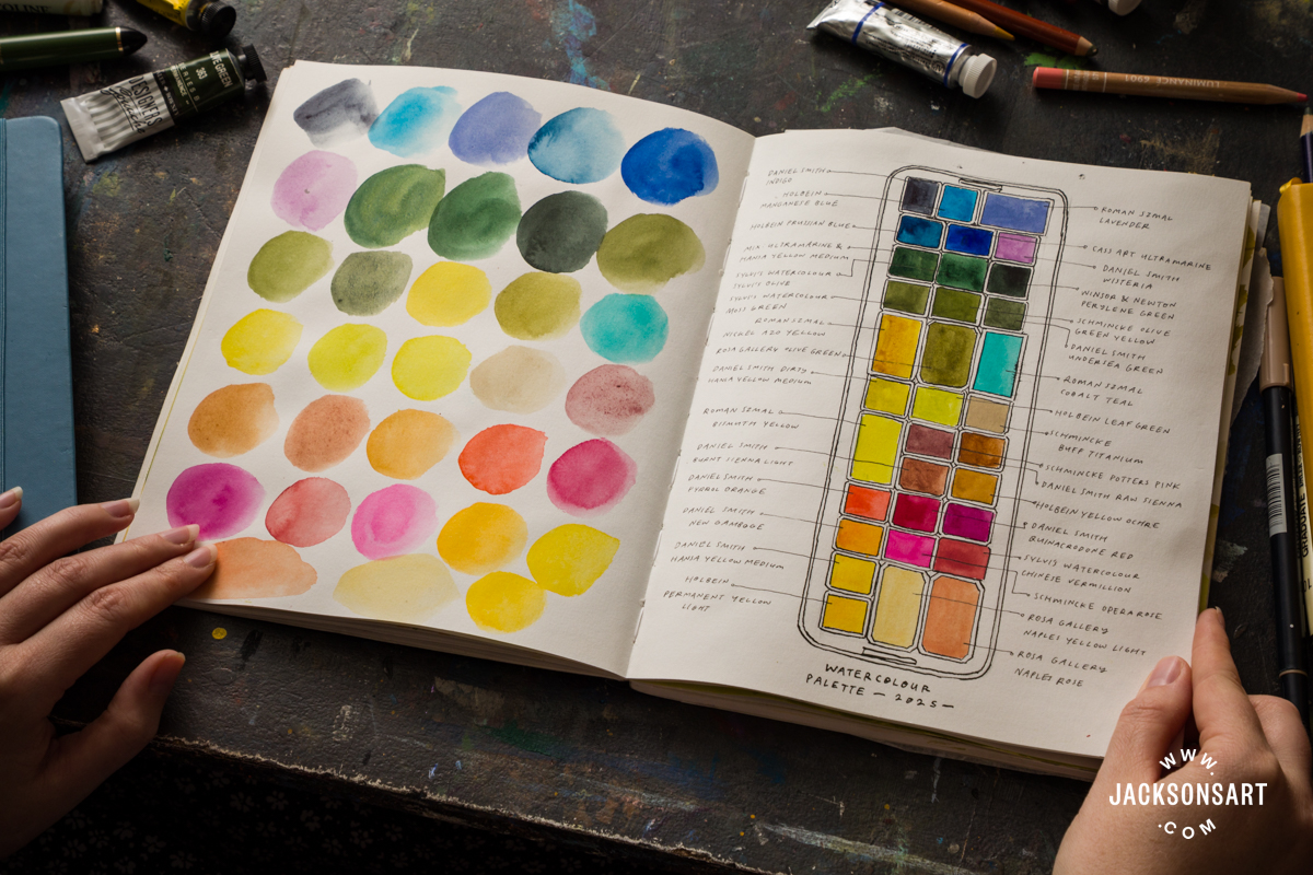 Katie Moody Watercolour Sketchbook