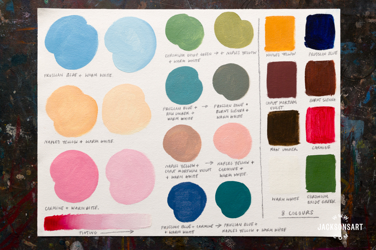 Rococo Techniques Palette 