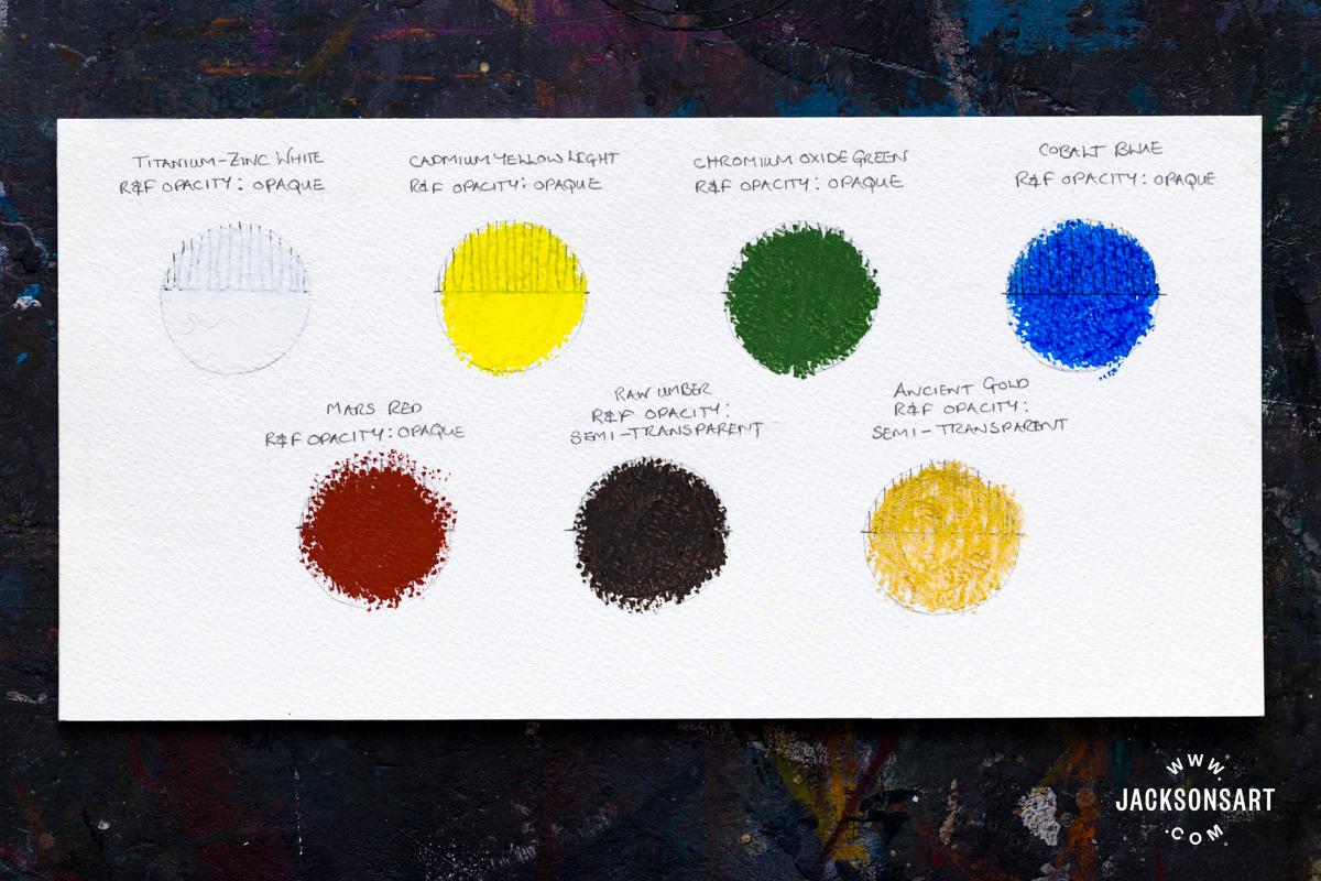 R&F Drawing oils opacity test