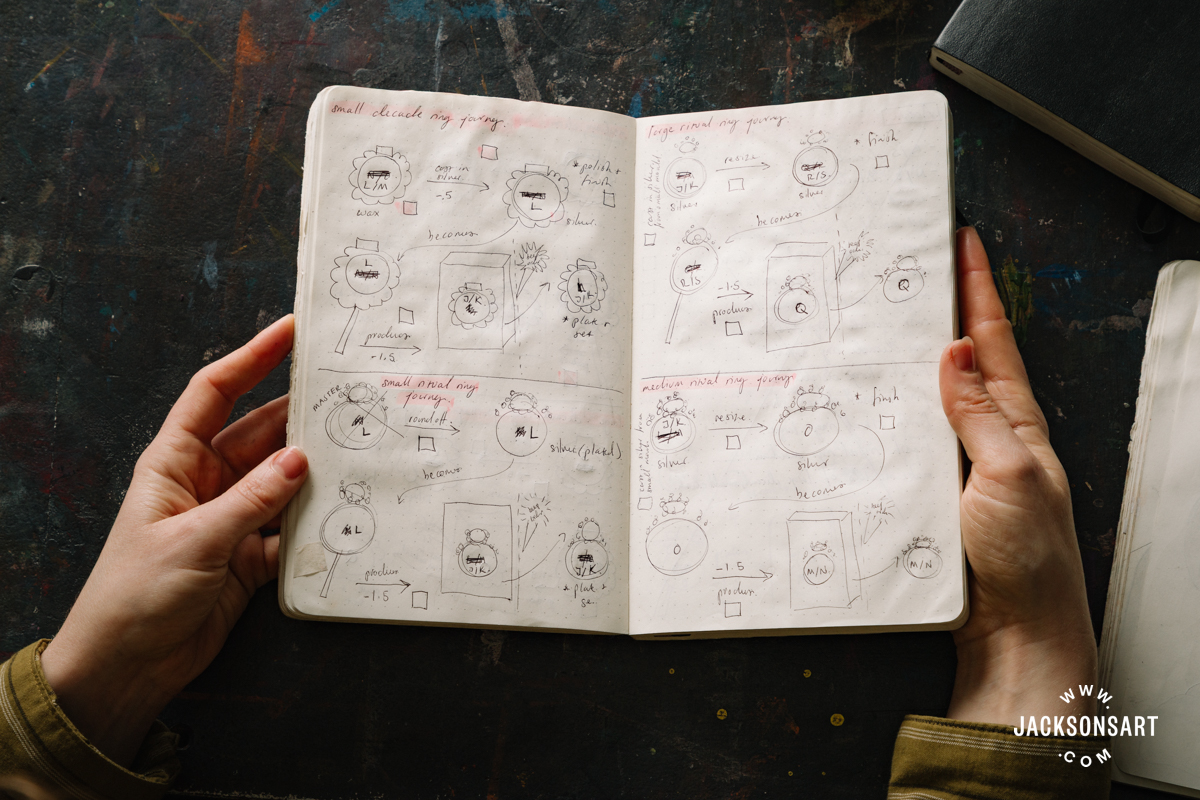 Inside the Sketchbook of Sophie Glover