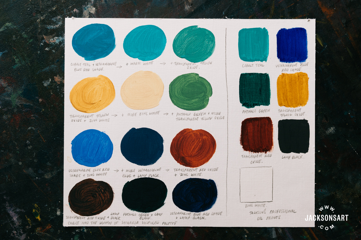 Paint Palette inspired by the Ancients 