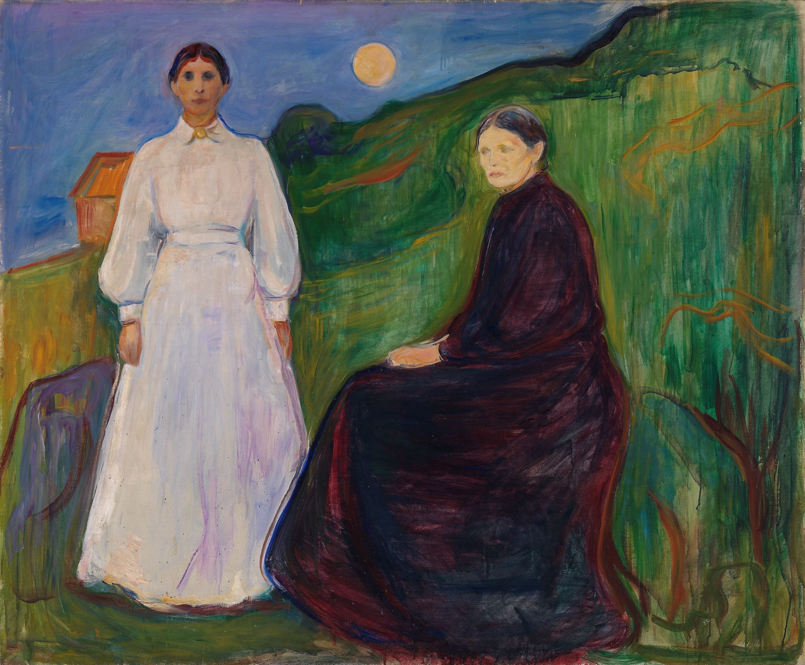 Mother and Daughter, 
Edvard Munch