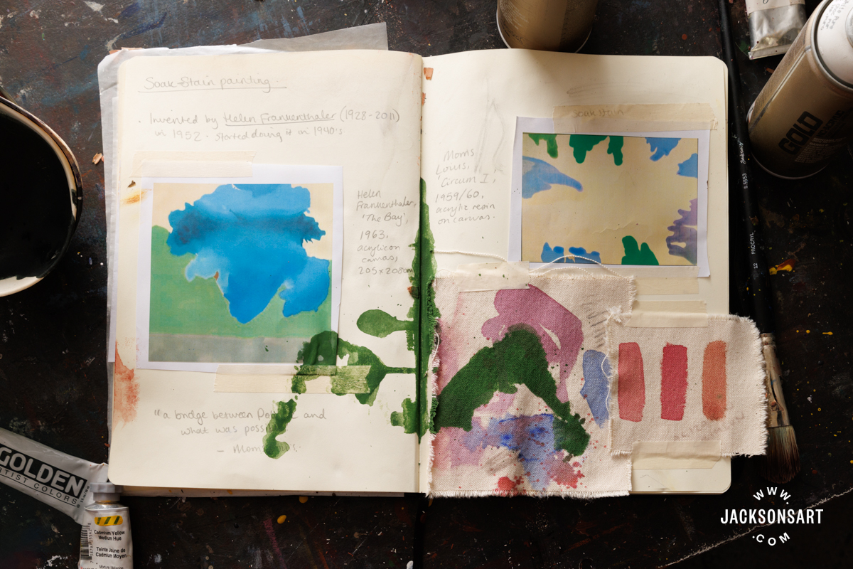 The History of Acrylic Paint - Colour field painting