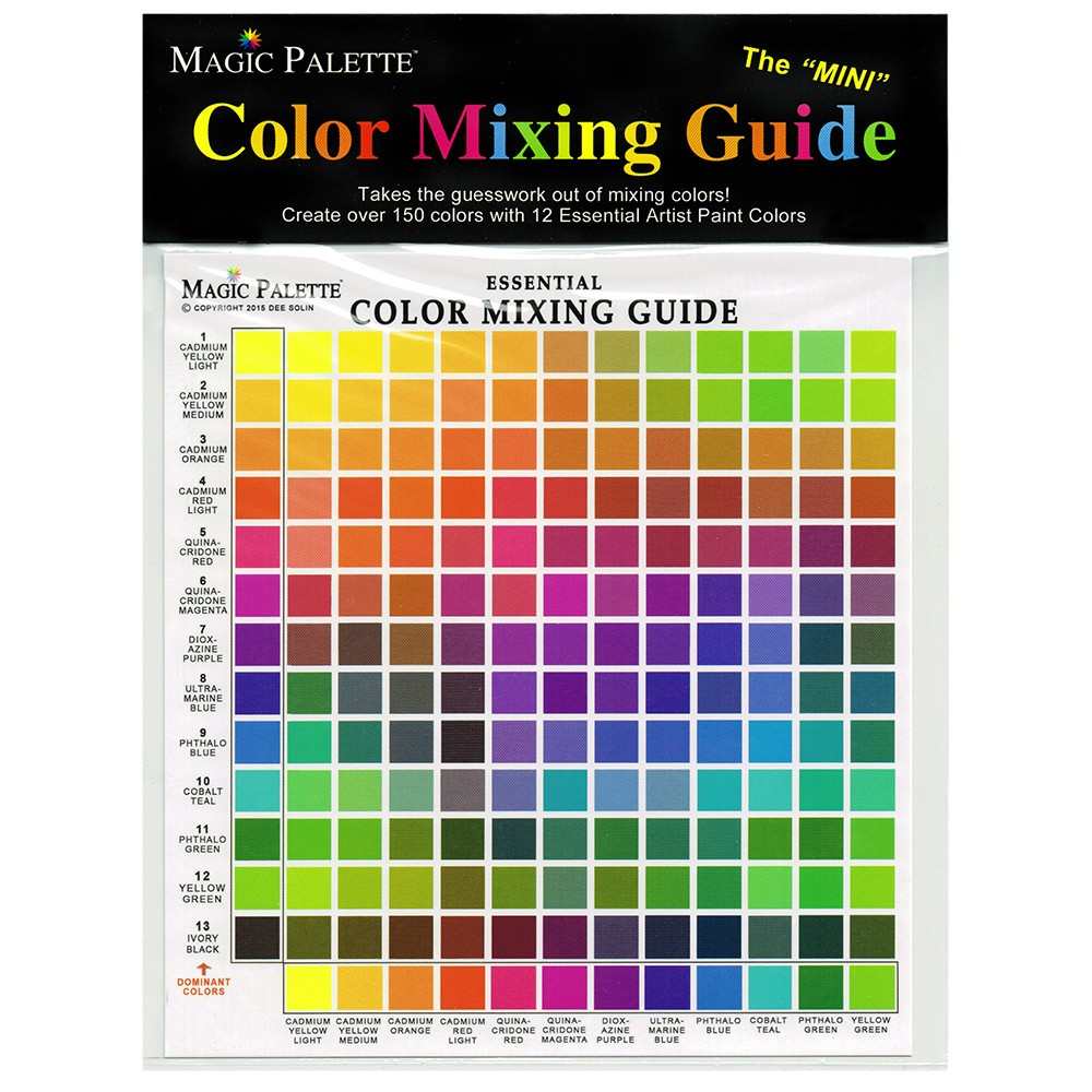 Magic Palette : Mini Essential Color Mixing Guide