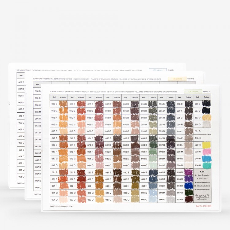 Schmincke : Soft Pastel : Handmade Colour Chart