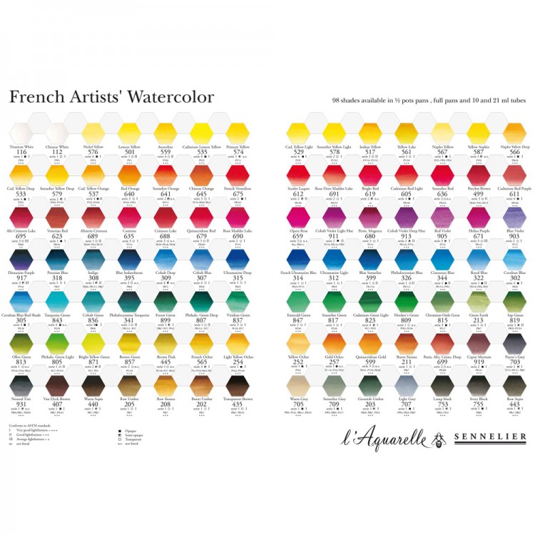 Sennelier : Watercolour : Printed Colour Chart